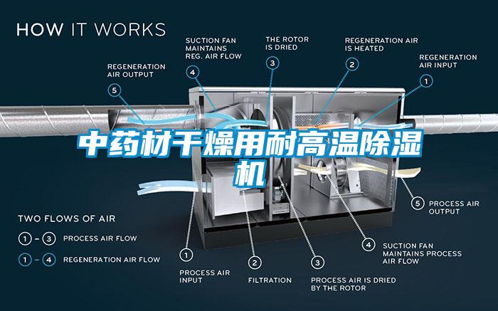 中药材干燥用耐高温除湿机