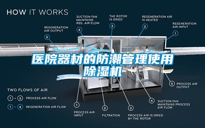 医院器材的防潮管理使用除湿机