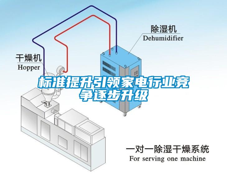 标准提升引领家电行业竞争逐步升级