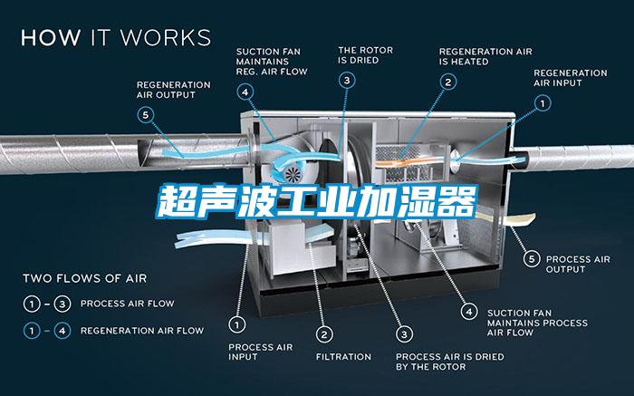 超声波工业加湿器