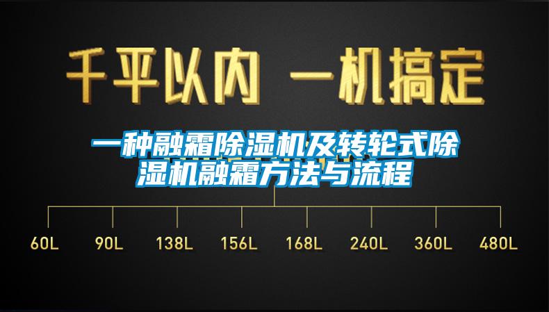 一种融霜除湿机及转轮式除湿机融霜方法与流程