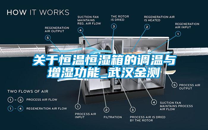 关于恒温恒湿箱的调温与增湿功能_武汉金测