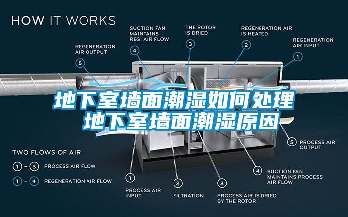 地下室墙面潮湿如何处理 地下室墙面潮湿原因