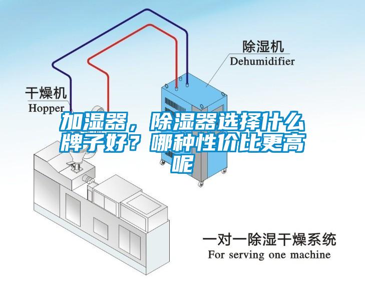 加湿器，除湿器选择什么牌子好？哪种性价比更高呢