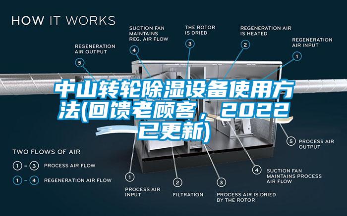 中山转轮除湿设备使用方法(回馈老顾客，2022已更新)