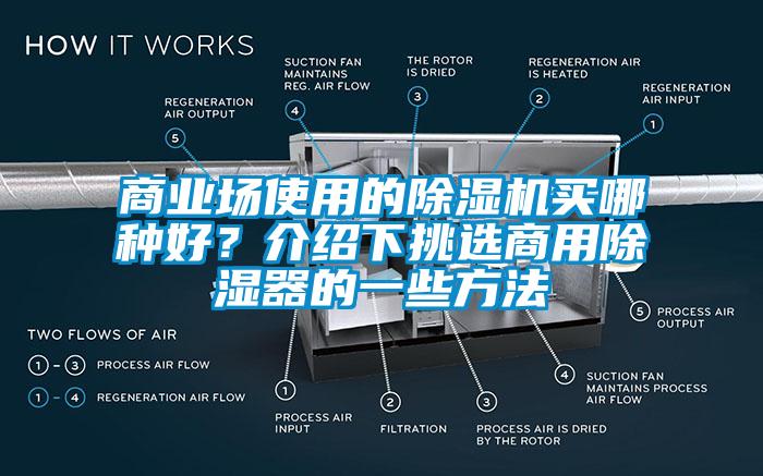 商业场使用的除湿机买哪种好？介绍下挑选商用除湿器的一些方法