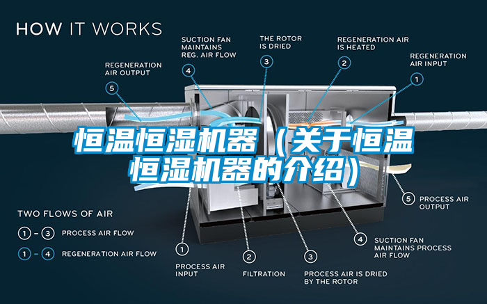 恒温恒湿机器（关于恒温恒湿机器的介绍）