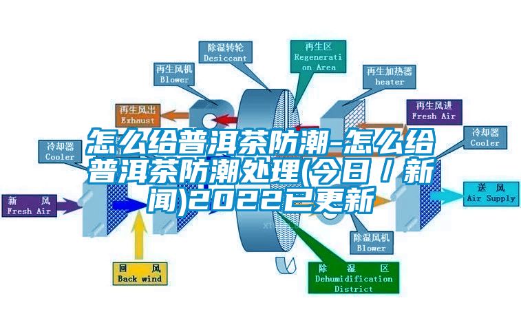 怎么给普洱茶防潮-怎么给普洱茶防潮处理(今日／新闻)2022已更新