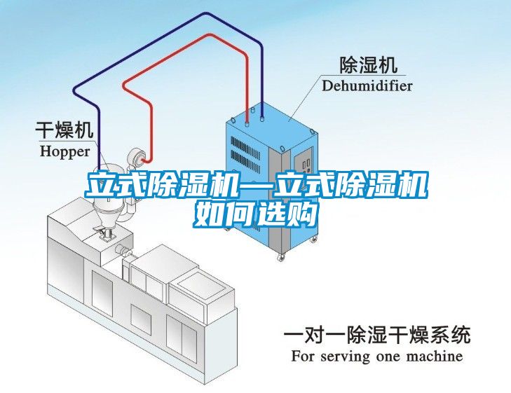 立式除湿机—立式除湿机如何选购