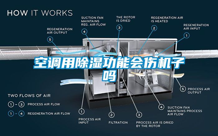 空调用除湿功能会伤机子吗