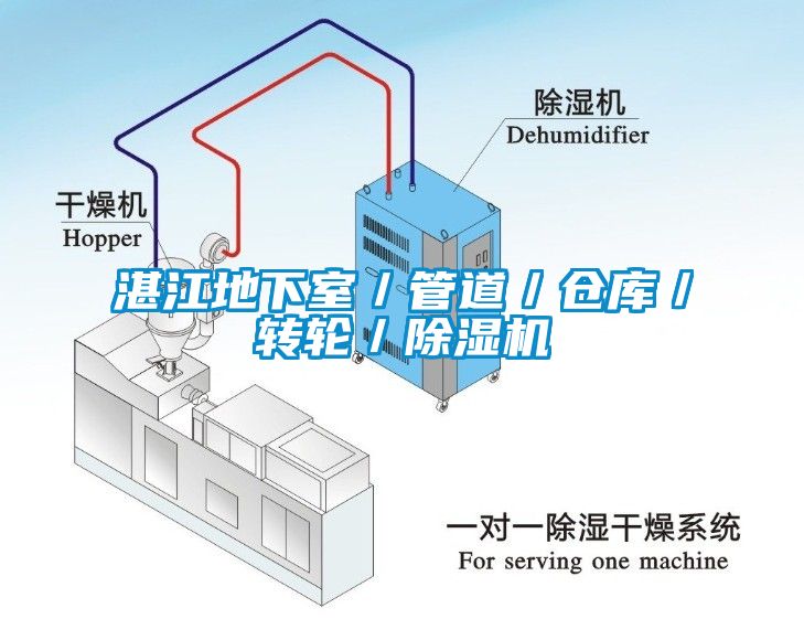 湛江地下室／管道／仓库／转轮／除湿机