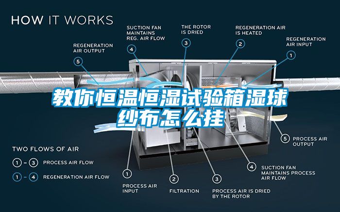 教你恒温恒湿试验箱湿球纱布怎么挂