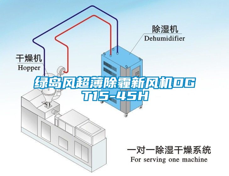 绿岛风超薄除霾新风机DGT15-45H