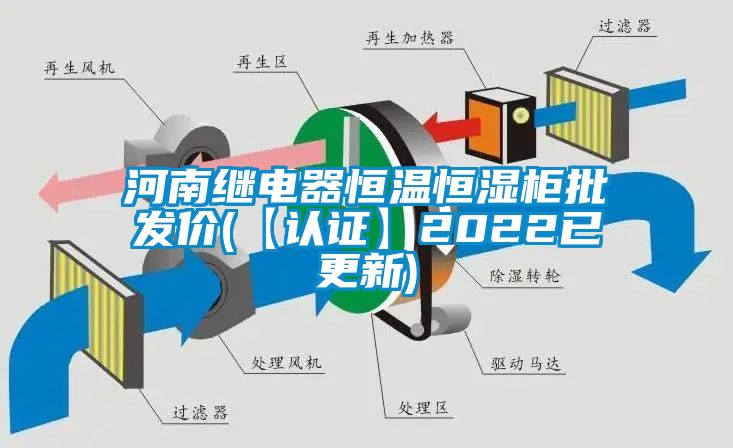 河南继电器恒温恒湿柜批发价(【认证】2022已更新)