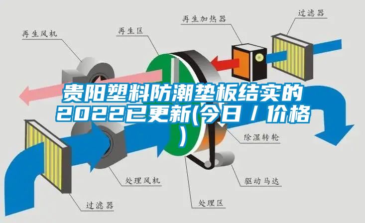 贵阳塑料防潮垫板结实的2022已更新(今日／价格)