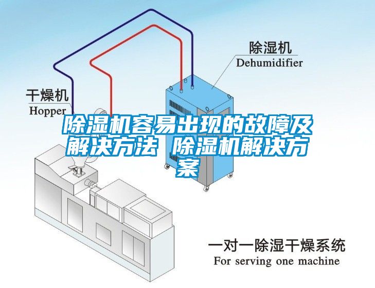 除湿机容易出现的故障及解决方法 除湿机解决方案