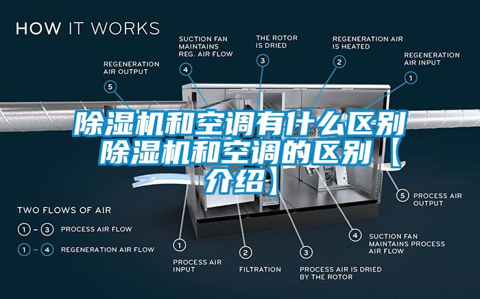 除湿机和空调有什么区别 除湿机和空调的区别【介绍】