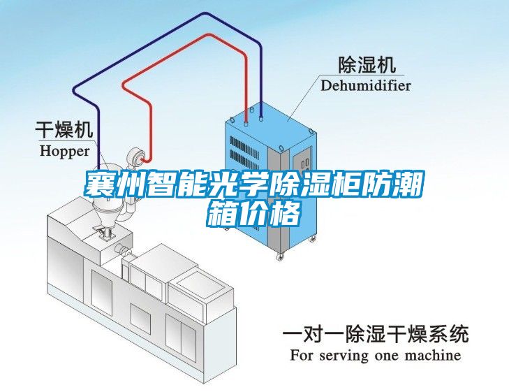 襄州智能光学除湿柜防潮箱价格