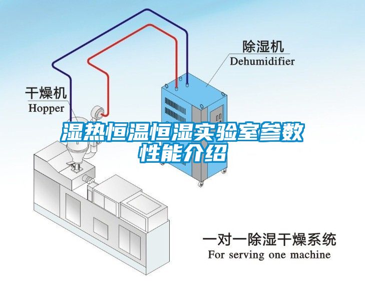 湿热恒温恒湿实验室参数性能介绍