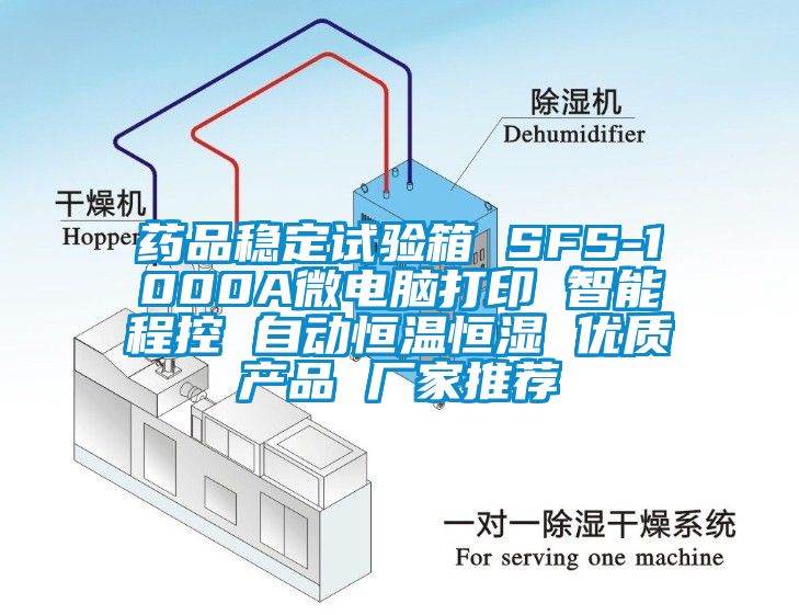 药品稳定试验箱 SFS-1000A微电脑打印 智能程控 自动恒温恒湿 优质产品 厂家推荐