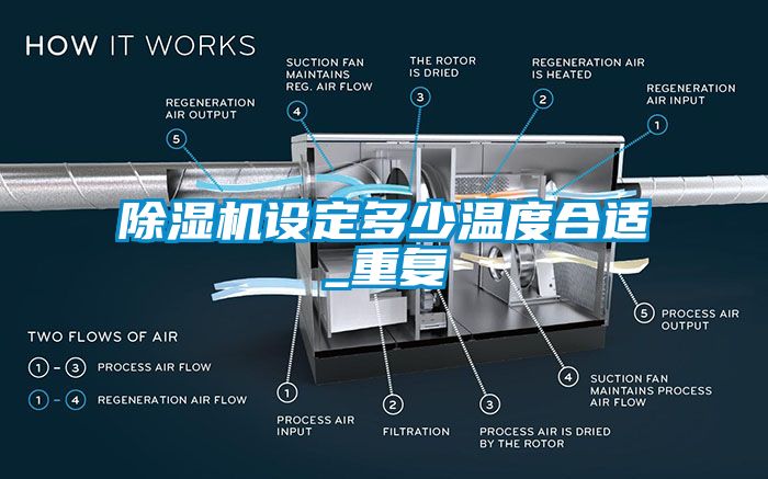 除湿机设定多少温度合适_重复