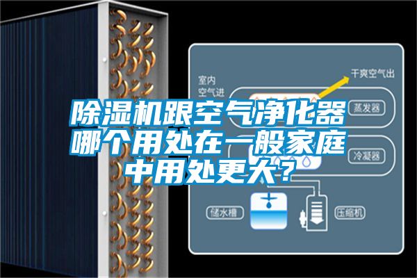 除湿机跟空气净化器哪个用处在一般家庭中用处更大？