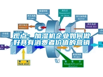 常见问题观点：加湿机企业如何做好具有消费者价值的营销