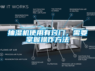 企业新闻抽湿机使用有窍门，需要掌握操作方法