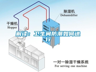 常见问题解读：卫生间防潮如何进行