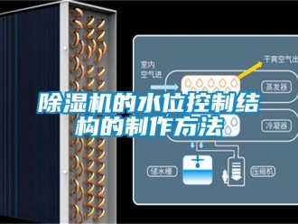 企业新闻除湿机的水位控制结构的制作方法
