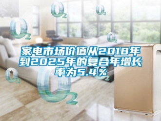 行业新闻家电市场价值从2018年到2025年的复合年增长率为5.4％