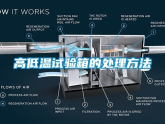 常见问题高低温试验箱的处理方法