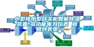 小型排水型开关柜智能除湿装置-多功能电力仪表 返回列表页