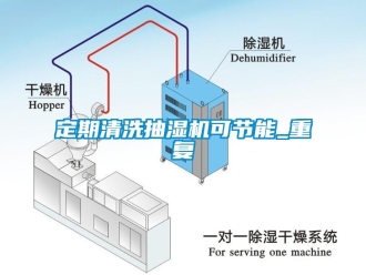 企业新闻定期清洗抽湿机可节能_重复