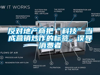 企业新闻反对地产商把“科技”当成营销炒作的标签，误导消费者