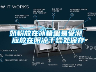 行业新闻奶粉放在冰箱里易受潮 应放在阴凉干燥处保存