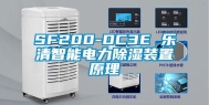 SF200-DC3E 乐清智能电力除湿装置原理