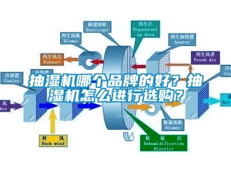 企业新闻抽湿机哪个品牌的好？抽湿机怎么进行选购？