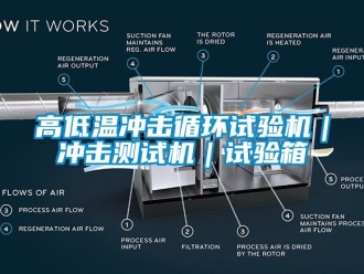 常见问题高低温冲击循环试验机｜冲击测试机｜试验箱