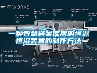 知识百科一种智慧档案库房的恒温恒湿装置的制作方法