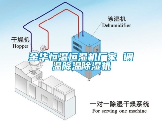 企业新闻金华恒温恒湿机厂家 调温降温除湿机