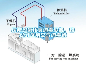 知识百科医院过氧化氢消毒设备，移动式医用空气消毒机