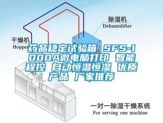 知识百科药品稳定试验箱 SFS-1000A微电脑打印 智能程控 自动恒温恒湿 优质产品 厂家推荐