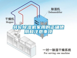 常见问题转轮除湿机家用的正确使用和注意事项