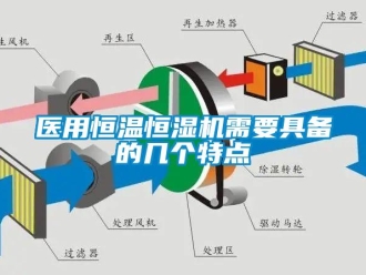 知识百科医用恒温恒湿机需要具备的几个特点