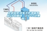 昆明超低湿电子防潮箱图片(今日直选：2022已更新)