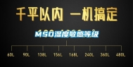 MSD湿度敏感等级