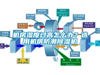 常见问题机房湿度过高怎么办？选用机房防潮除湿机