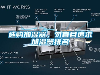 知识百科选购加湿器，勿盲目追求加湿器排名