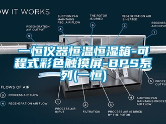 知识百科一恒仪器恒温恒湿箱-可程式彩色触摸屏-BPS系列(一恒)